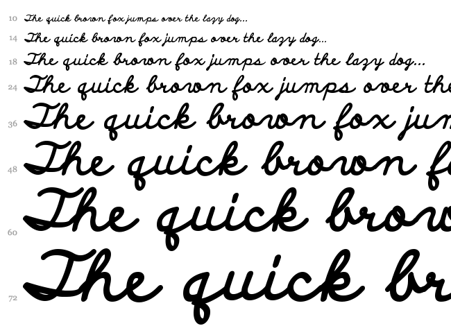 Discipuli Britannica font waterfall